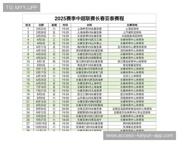 中超球队备战节奏全面提速，中超比赛节奏